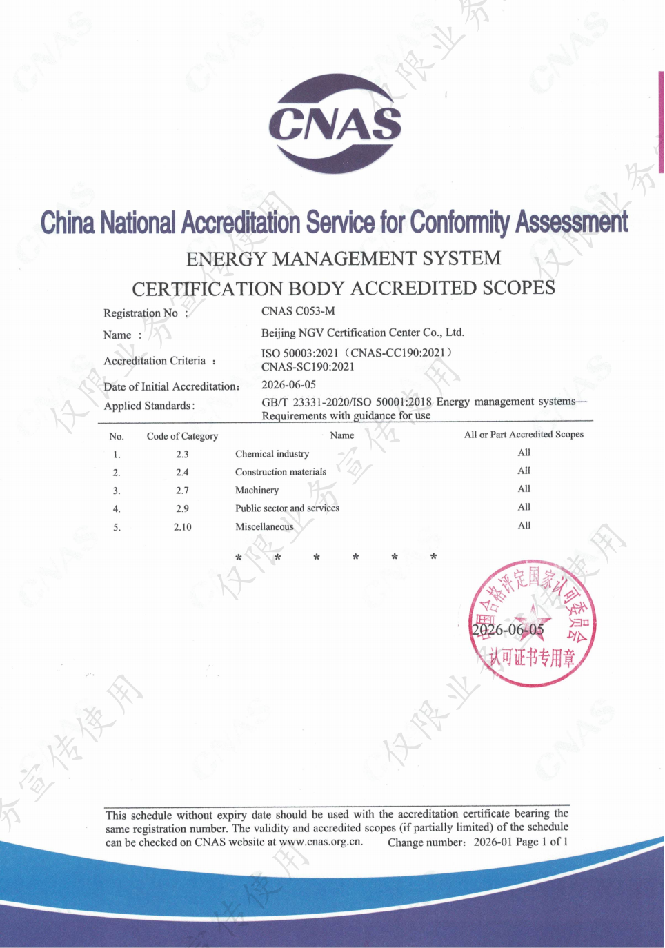16 EnMS 认可证书_02