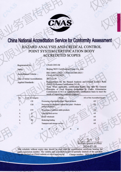 07 HACCP 认可证书 2024.07.10_02
